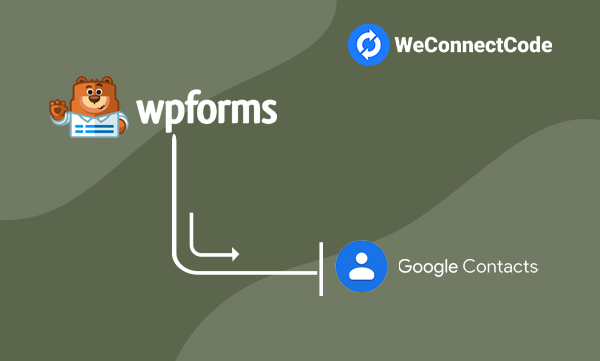 WP Forms to Google Contacts