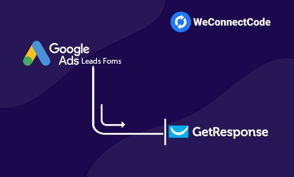 WCC - Google Ads Lead Form to Get Response