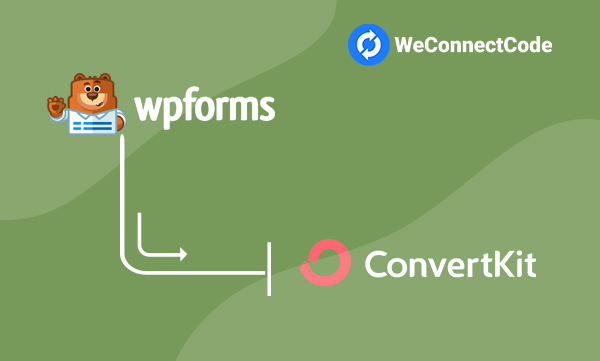 WCC - WP Forms to Convertkit