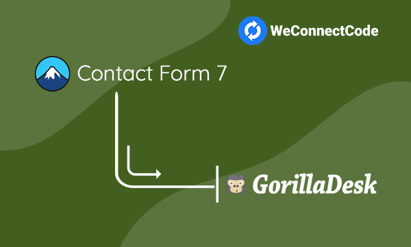 WCC - Contact Form 7 to Gorilla Desk