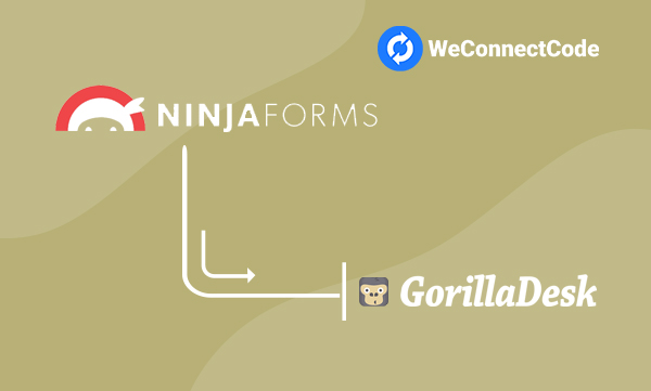 WCC - Ninja Forms to Gorilla Desk