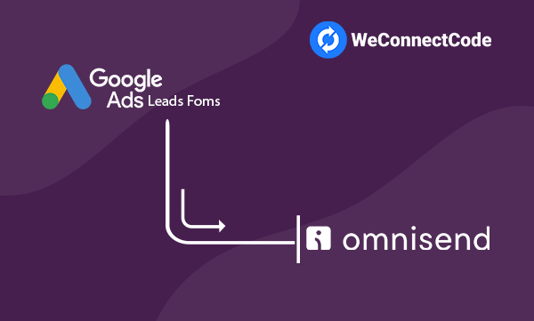 WCC - Google Ads Lead Form to Omnisend