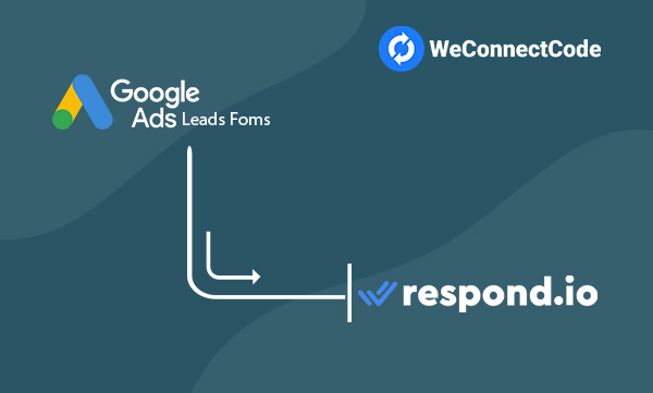 WCC - Google Ads Lead Form to Respond.io