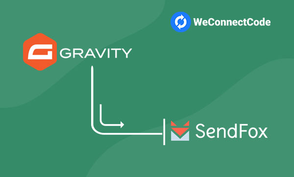 WCC - Gravity Forms to Smart Sheet