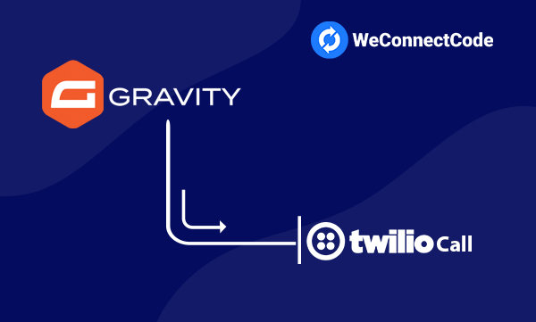 Gravity Forms to Twilio Call