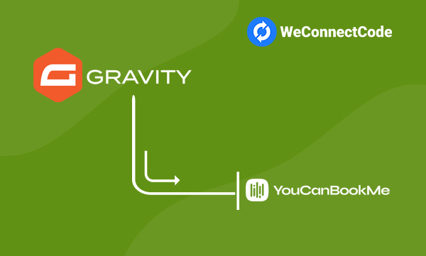 Gravity Forms to youcanbook.me