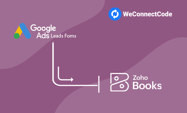 WCC - Google Ads Lead Form to Zoho Books